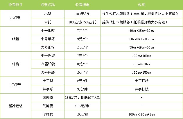 衡水至四平物流公司